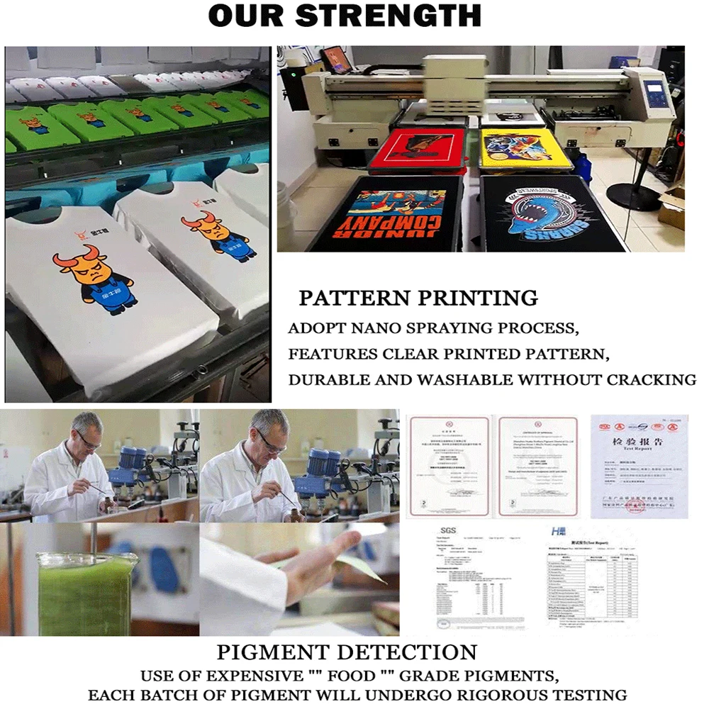 English punctuations - Questio - đánh giá và giá Men'S Fashion Questions
