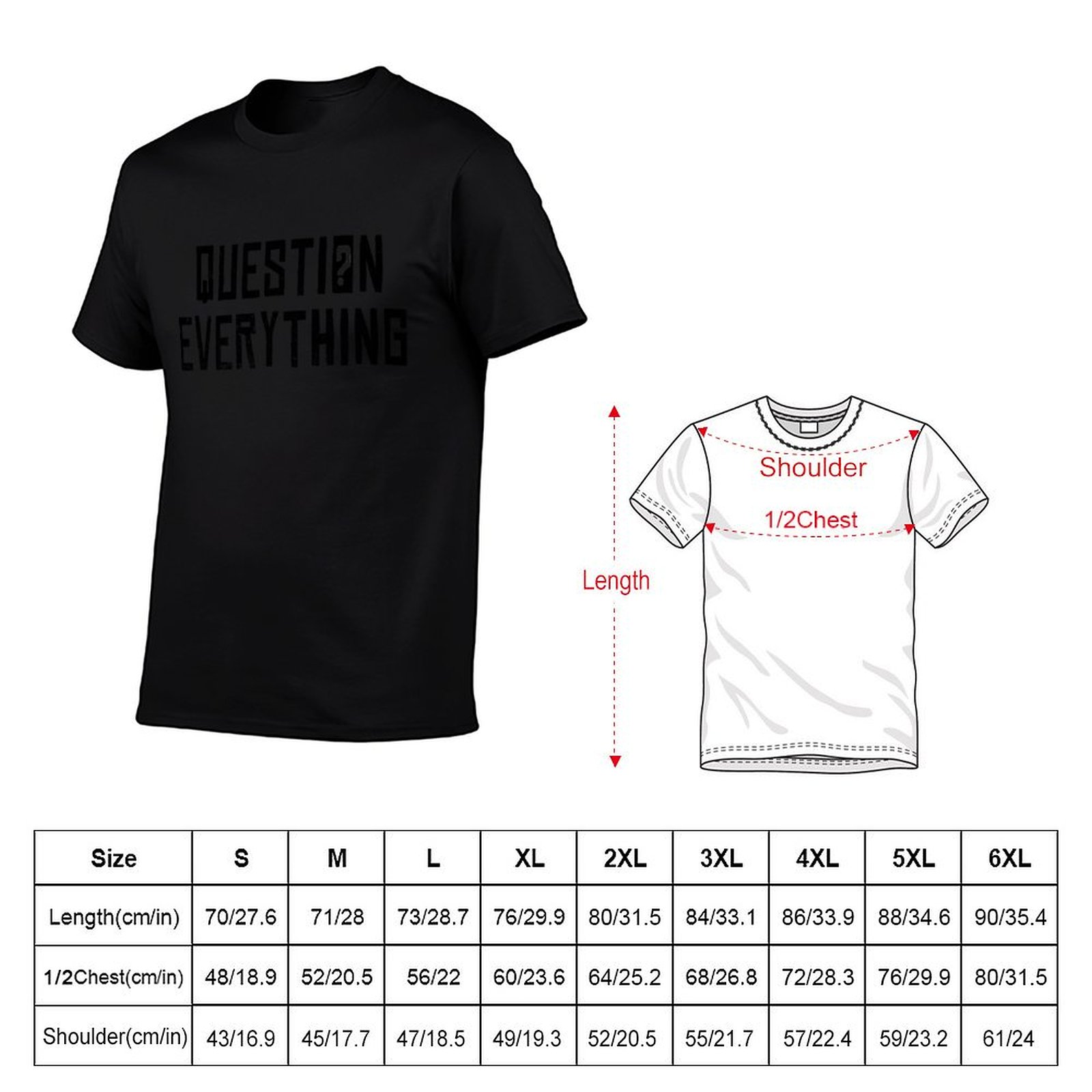Question Everything, Do your o - đánh giá và giá Men'S Fashion Questions